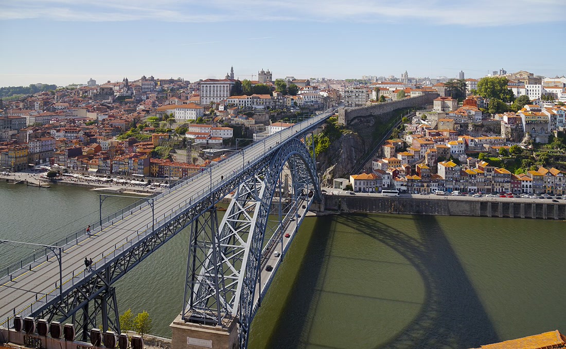 Paisagem do Distrito do Porto